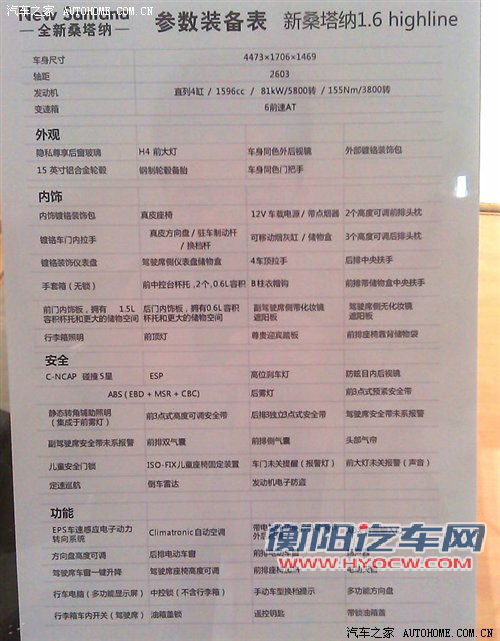 装备丰富 全新桑塔纳高配车型配置曝光 汽车之家