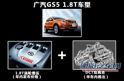 广汽GS5年底公布1.8T价格 明年推Ａ级车