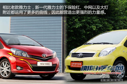 新丰田雅力士解析