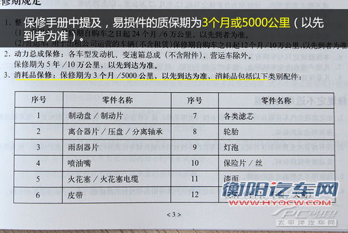 又见SUV保养 途观/IX35/哈弗H6保养对比