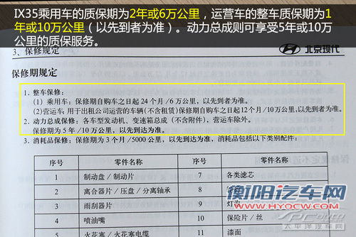 又见SUV保养 途观/IX35/哈弗H6保养对比