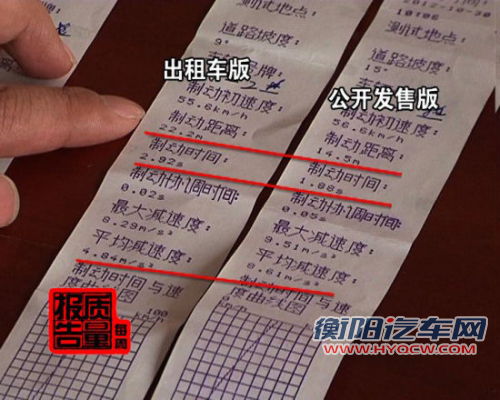 武汉万余“指定”爱丽舍出租车刹车存隐患