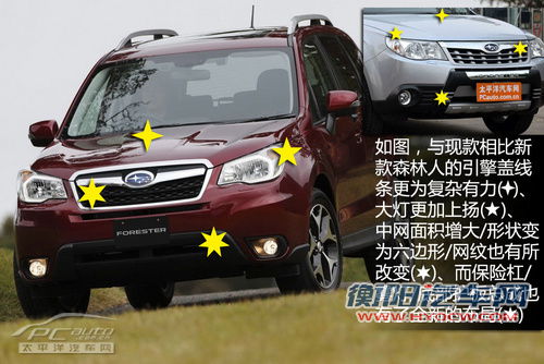 全新斯巴鲁森林人解析 越来越像丰田车