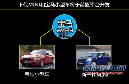 2016款全新一代宝马1系 将改为前轮驱动 