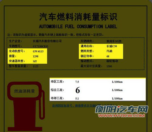 长城C30推1.3L手动和1.5L AMT两款新车 汽车之家