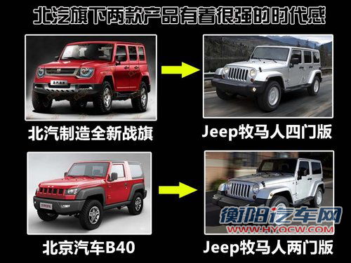 &ldquo;JEEP牧马人&rdquo;有望投产 北汽新SUV曝光