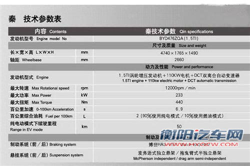 或2013年上市 比亚迪秦量产版谍照曝光 汽车之家