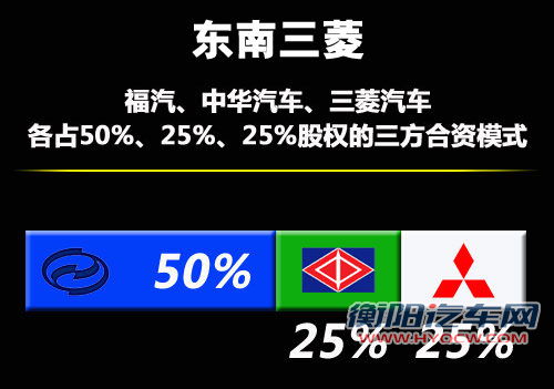 东南三菱销量大幅下滑 或将加速“分家”