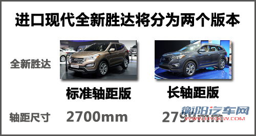 替代维拉克斯 现代加长版新胜达明年进口