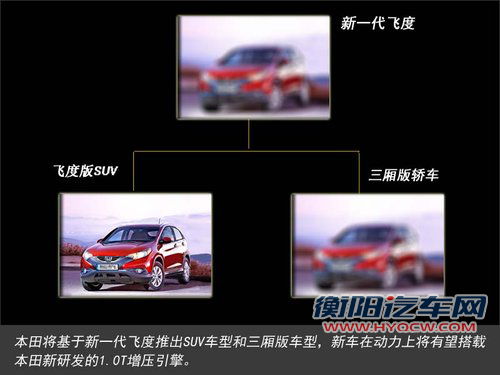 配备1.0T发动机 本田即将量产A0级SUV