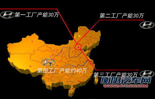 北京现代将推全新B级车 搭载1.6T发动机
