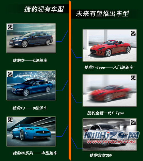 捷豹推全新轿车 搭1.5L混动/与3系竞争