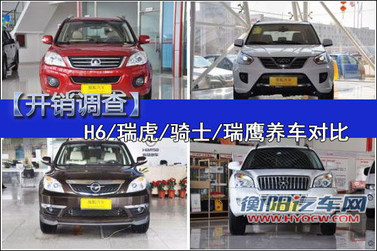 【开销调查】H6/瑞虎/骑士/瑞鹰养车对比