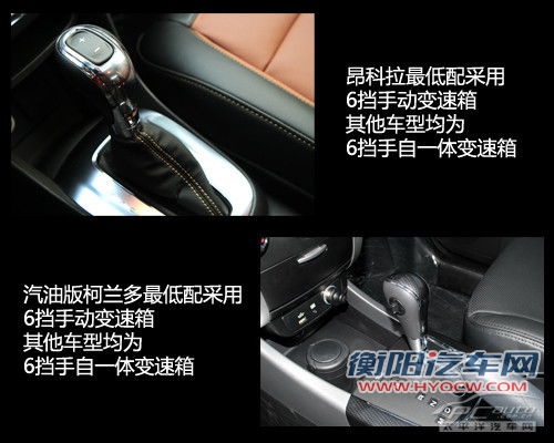 昂科拉Vs柯兰多