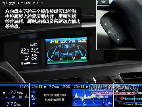 斯巴鲁斯巴鲁森林人2013款 2.5i 自动尊贵版