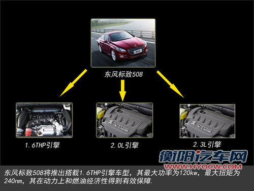 东风标致508将搭1.6T引擎 明年年中上市