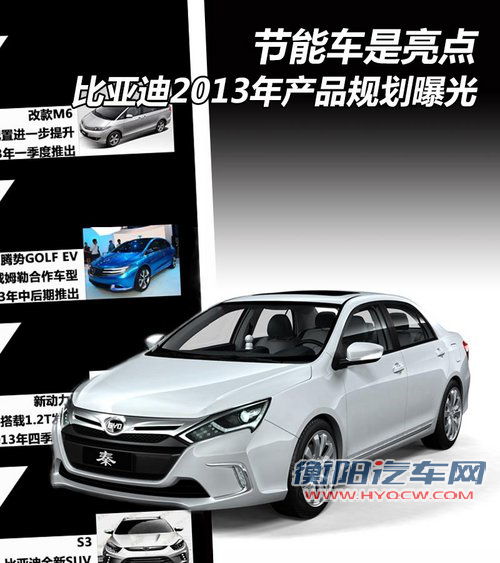 节能车是亮点 曝比亚迪2013年产品规划