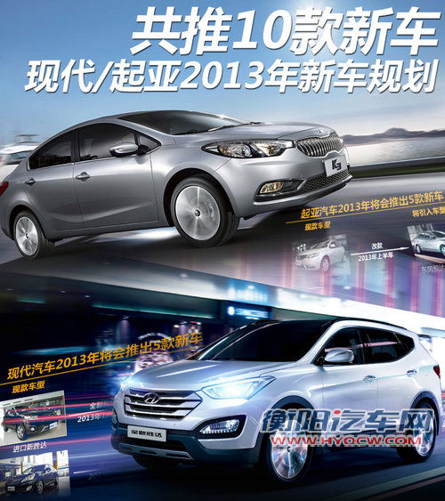 共推10款新车 现代/起亚2013年新车规划
