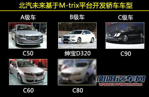 国产奔驰50%供应商 将为北汽绅宝做配套