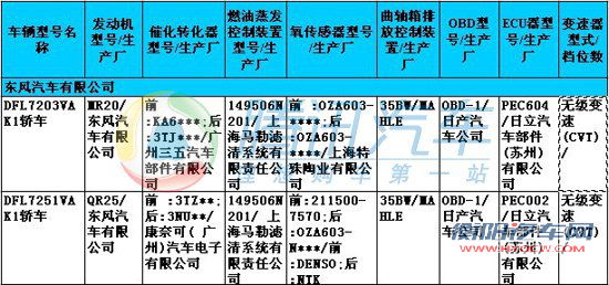 [国内车讯]新一代天籁或明年2月26日亮相