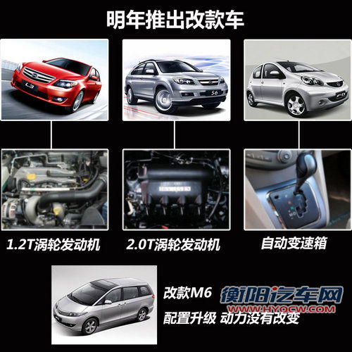 节能车是亮点 曝比亚迪2013年产品规划