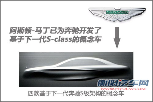 奔驰或通过代理 “间接收购”阿斯顿马丁