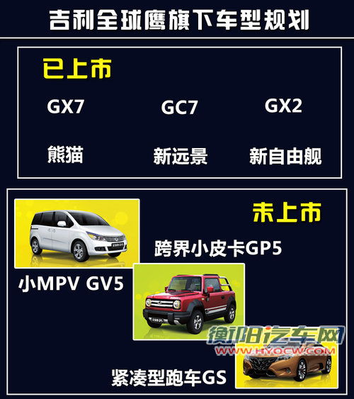 外观酷似五菱宏光 吉利小型MPV明年上市