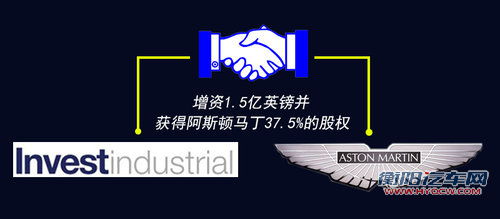 奔驰或通过代理 “间接收购”阿斯顿马丁