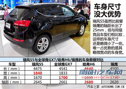 江淮江淮汽车瑞风s52013款 1.8t手动天窗版