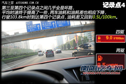 宝马华晨宝马宝马x12013款 xdrive20i x设计套装
