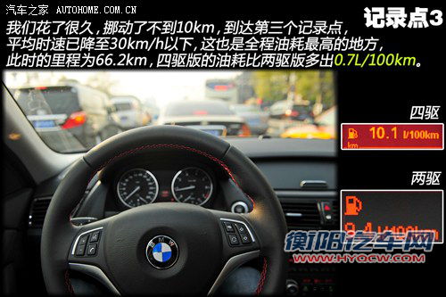 宝马华晨宝马宝马x12013款 xdrive20i x设计套装