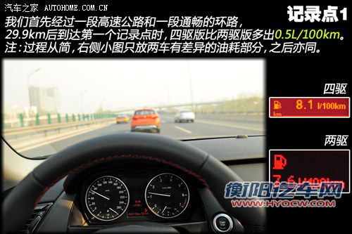 宝马华晨宝马宝马x12013款 xdrive20i x设计套装