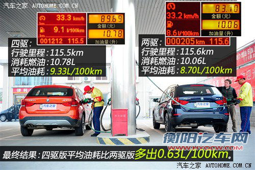 宝马华晨宝马宝马x12013款 xdrive20i x设计套装