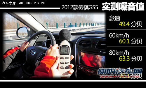 广汽传祺广汽乘用车传祺gs52012款 2.0l 自动尊贵版