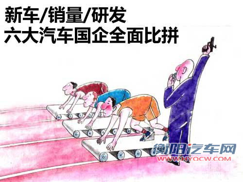 新车/销量/研发 六大汽车国企全面比拼