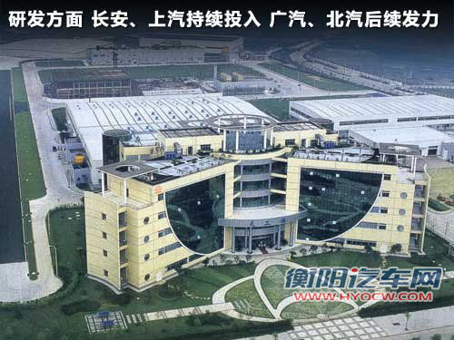 新车/销量/研发 六大汽车国企全面比拼