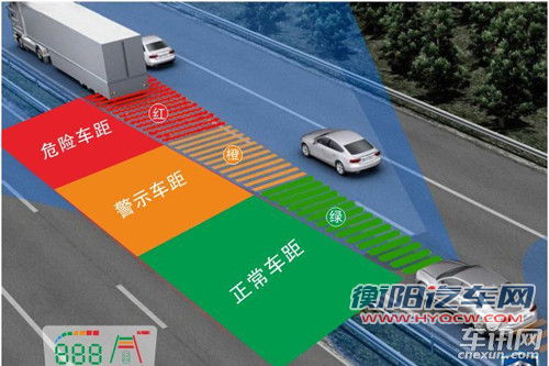 5项应对追尾配置 避免“黄灯”下的意外 