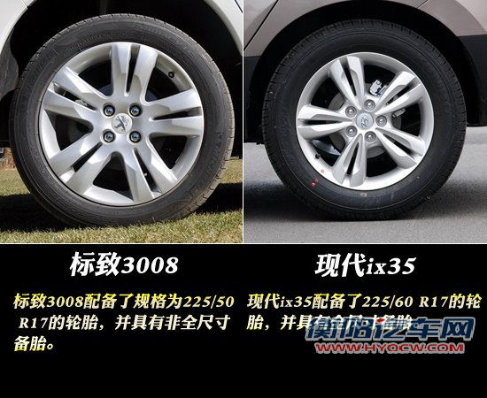 涡轮增压VS自然吸气 标致3008对比现代ix35
