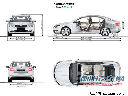 斯柯达斯柯达(进口)明锐(海外)2013款 基本型