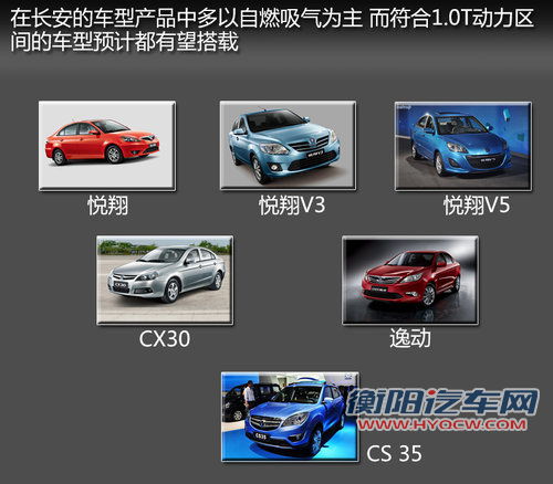 长安自主车型 将换装铃木发动机