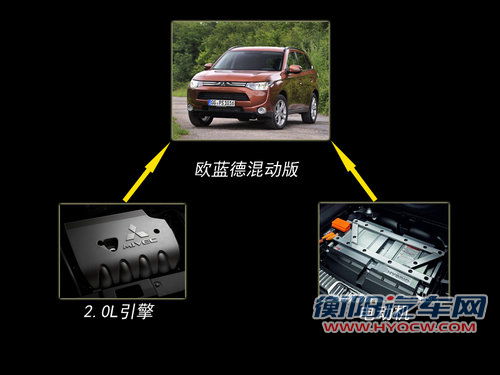 在华布局新能源 三菱欧蓝德混动版将引入