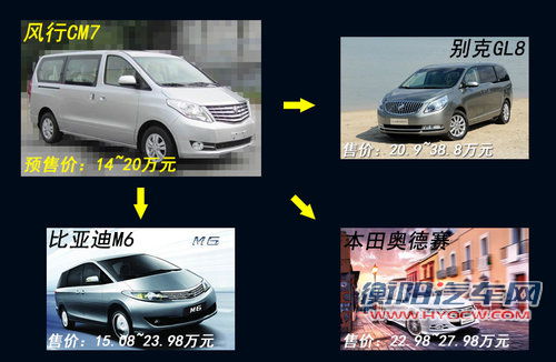 东风版埃尔法4月上市 预计售价14万元起