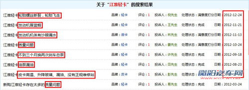 2012年汽车投诉网关于江淮轻卡质量问题投诉