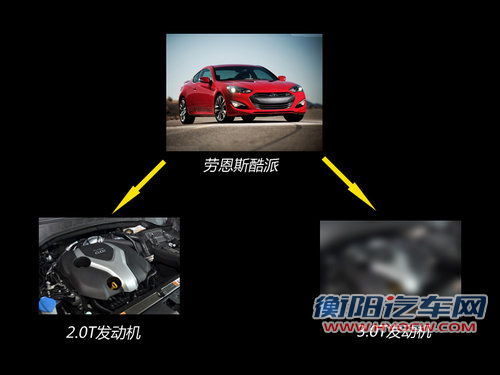 现代新款劳恩斯酷派搭3.0T 售价下调5万
