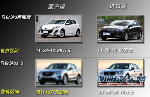 马自达国产CX-5将推出2.5L 售价18万元起