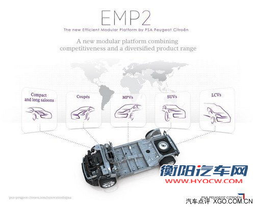 基于EMP2平台 标致309或将明年正式国产