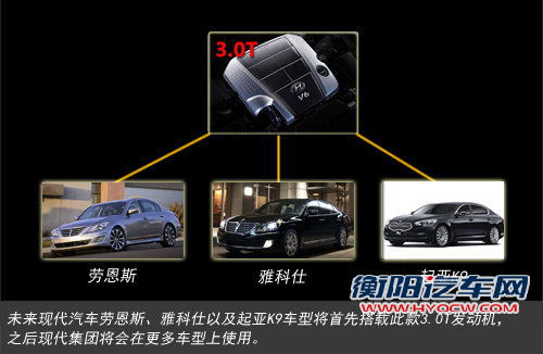 现代新旗舰明年上市 推四驱版/PK奥迪A8