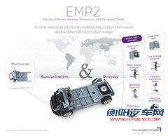 基于EMP2平台 标致309或将明年正式国产