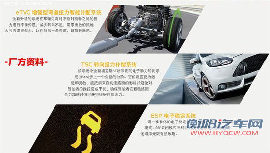 [国内车讯]福克斯ST配置曝光 28日上市