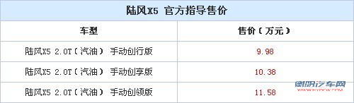 2013年第一季度上市新车盘点 5款重磅车型